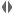 equal